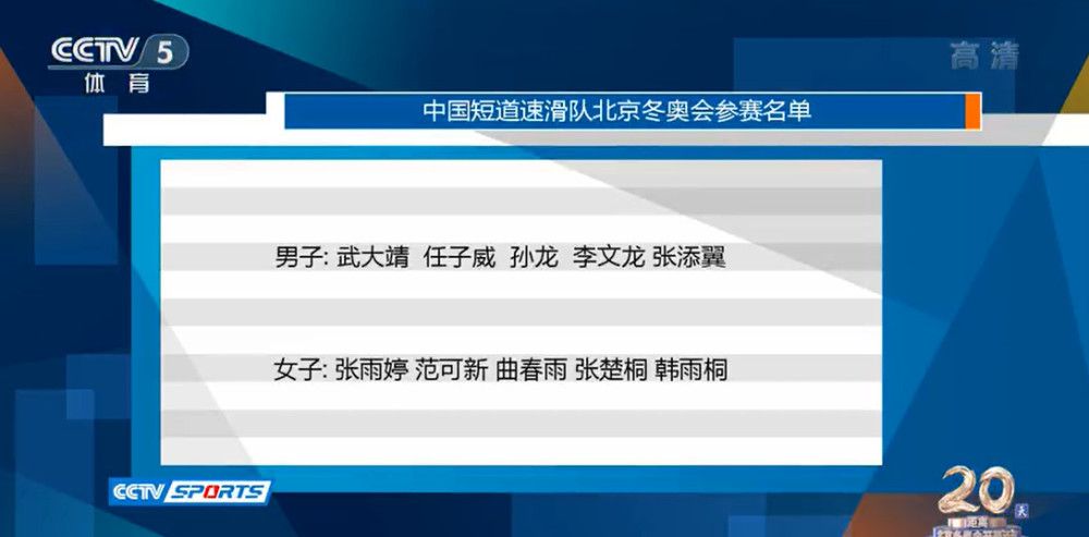 北京时间12月18日，本赛季英超第17轮，利物浦主场0-0战平曼联，阿利松在赛后接受采访时表示：联赛冠军是我们的目标，红军还有很多地方需要提高。